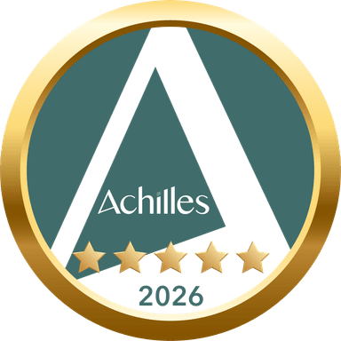 Sustainability Score2026